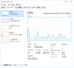 タスクマネージャー